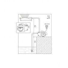 Pompa de gradina 800 W FLO..